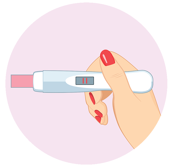 test grossesse